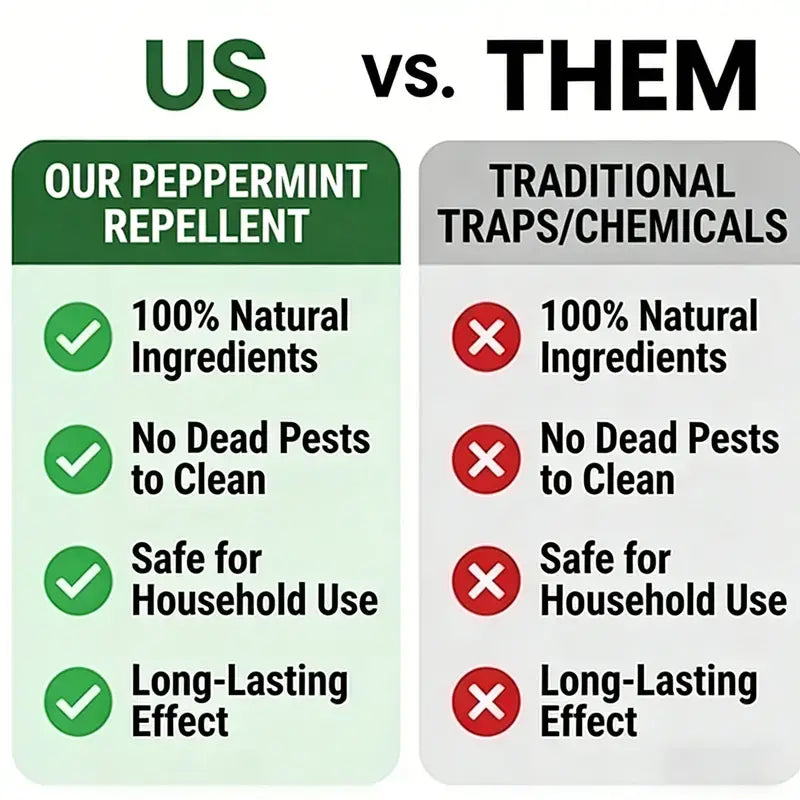 12 - Pack Popular Natural Rodent Repellent Balls! Infused with Peppermint and Lemon Oil, These Balls Effectively Deter Squirrels, Rats, Spiders, and Other Pests. Safe, Long - Lasting, and Easy - to - Use for Both Indoor and Outdoor Applications.